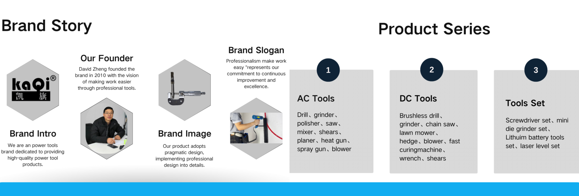 Brand story